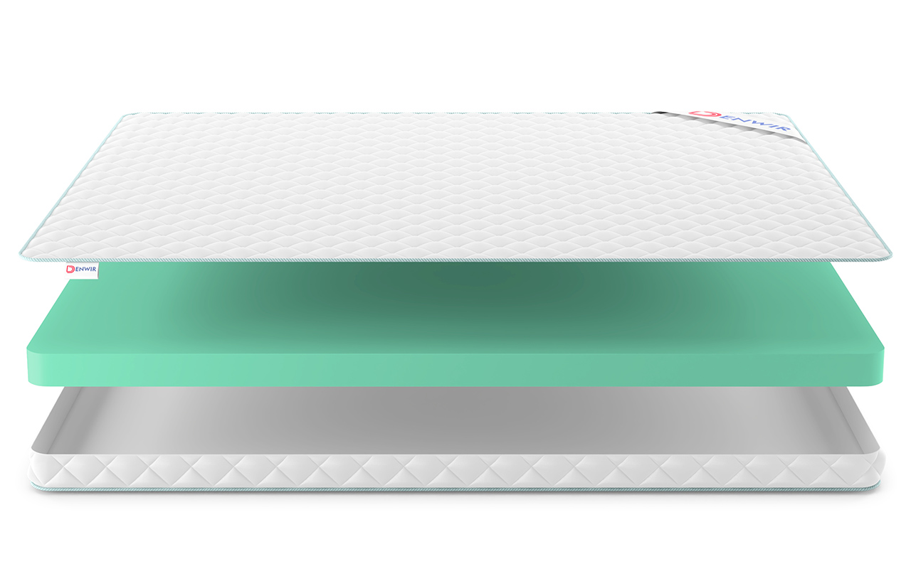 Denwir Simpl Roll Foam 8 фото 4